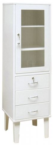 Шкафы металлические 4 Шкафы металлические 4